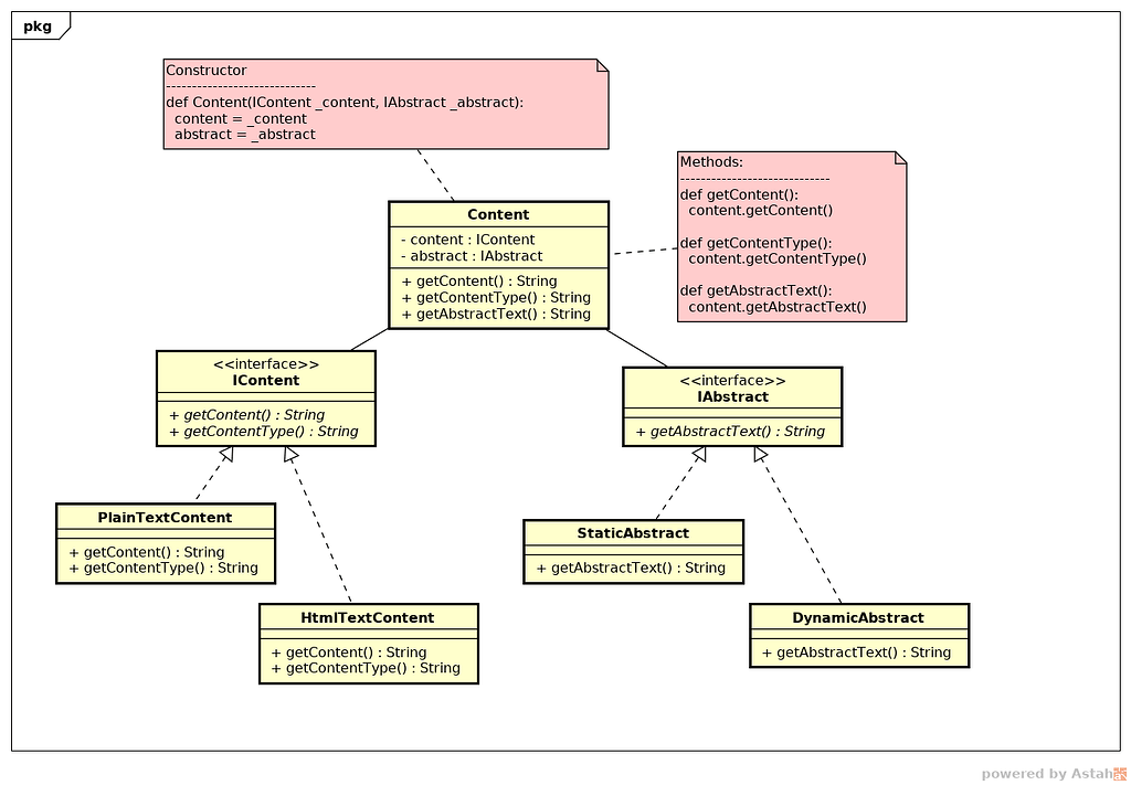 From OOP To Functional Programming: Best Approach To Achieve ...