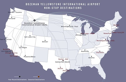 map showing direct flights