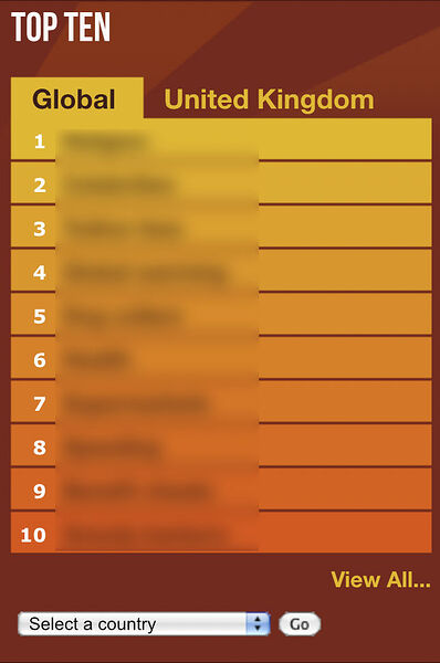 l1