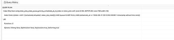 Screenshot 2024-08-21 at 15.47.40