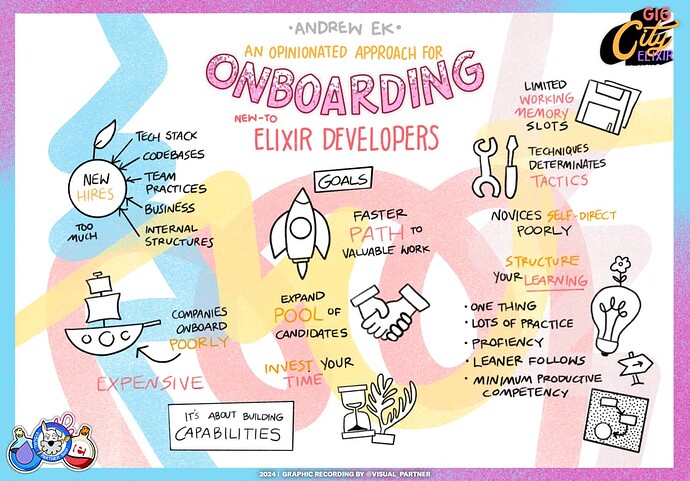 Onboarding Elixir Devs