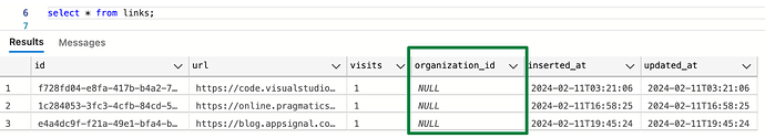 links_table