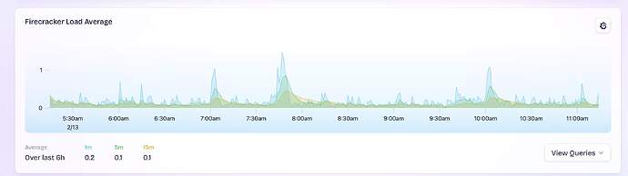 CleanShot 2025-02-13 at 11.14.12@2x