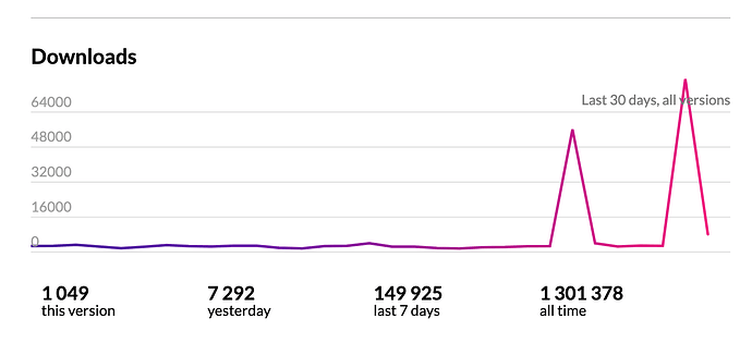 Screenshot 2026-02-27 at 2.21.52 pm