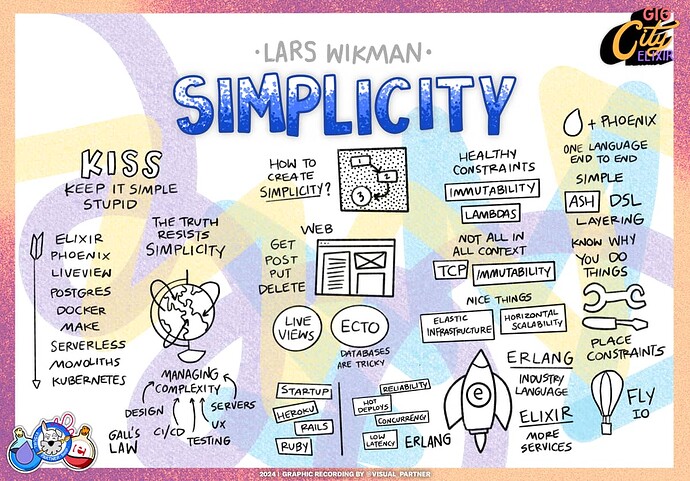 Simplicity