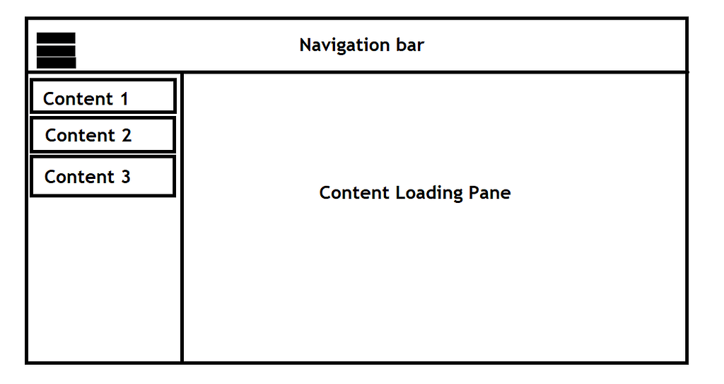 Basic Phoenix UI that fetches pages - Questions / Help - Elixir ...