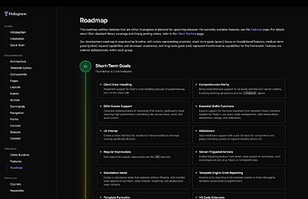 Roadmap Page