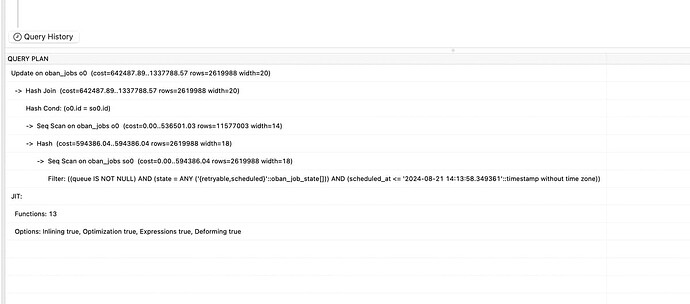 Screenshot 2024-08-21 at 15.47.21