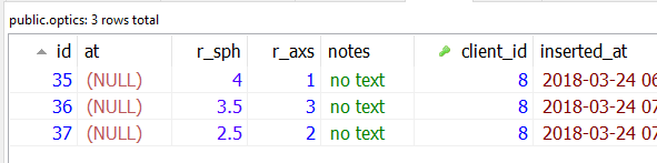 postgres