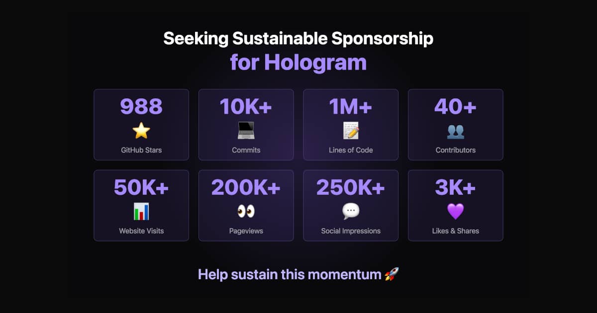 Seeking Sustainable Sponsorship